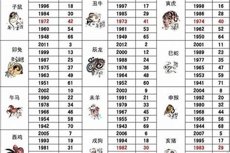 马的五行|生肖属马人五行分析，金马、木马，水马，火马，土马分析